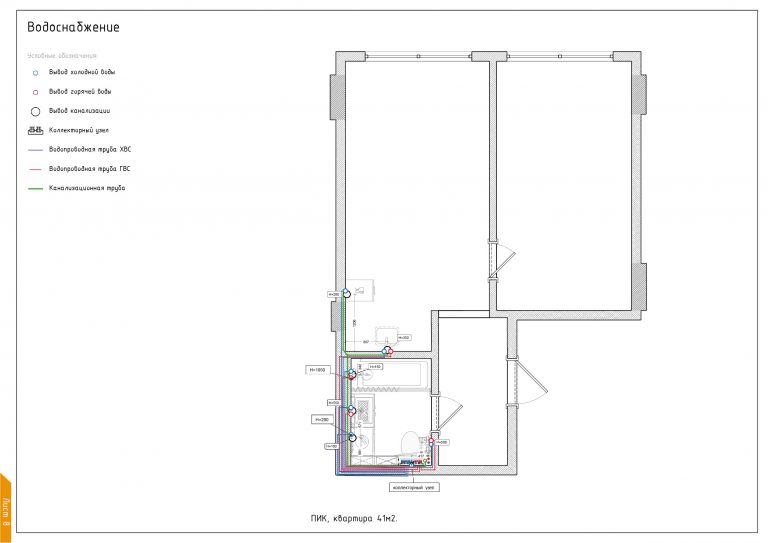 Пример проекта ПИК-08