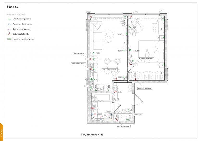 Пример проекта ПИК-09