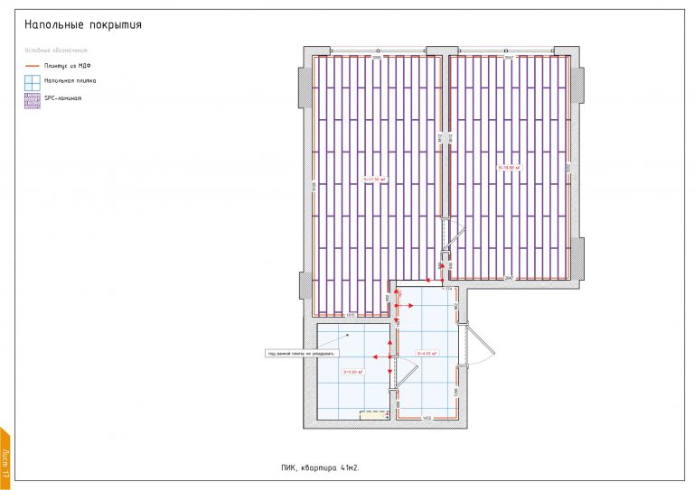 Пример проекта ПИК-17